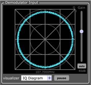 Kestrel Demodulaon Visualizer The demodulaon visualizer includes a real me RF Spectrum Display (RFD), IQ Display (IQD), RSSI History Display (RHD), and
