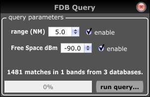 Image ❸ illustrates FDB data displayed across a (3 GHz) Range of Interest (ROI), idenfying overlapping and adjacent FDB data.