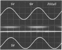 A high frequency optocoupler is then used to transmit the signal across any commonmode voltage potentials to the receiving ADVFC32.