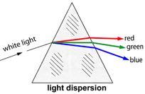 Refraction and Microscopy - ability to magnify and resolve depends on refractive index - determines the focal length of objective - refractive indices: Air = 1.003 Water = 1.33 Immersion Oil = 1.