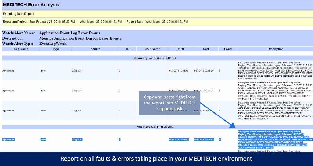 MEDITECH Faults & Errors Report Meditech Error Analysis Report Identify faults