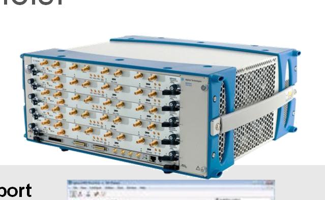 2 GS/s when interleaved) Up to 40 phase-coherent channels in a 4U chassis DC to 2 GHz input frequency range 1 khz to 300 MHz analysis bandwidth with Real-time digital down