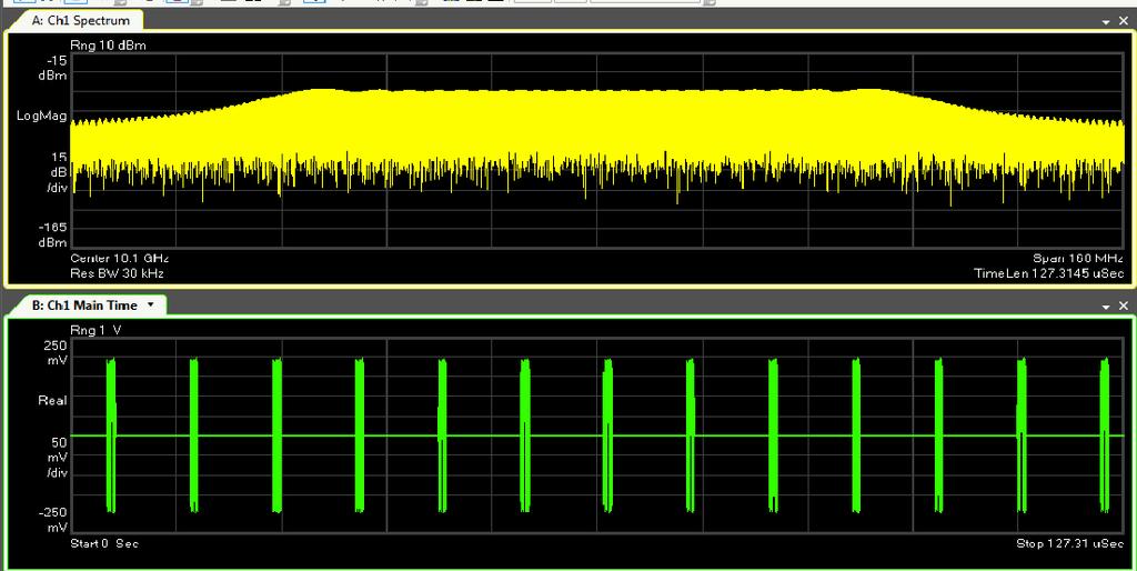 into Both PXAs CH1 Recording: LFM chirped