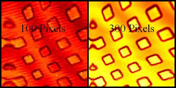 b) Pixels (Side Length) (Range: 1 to 10,000) Fig.