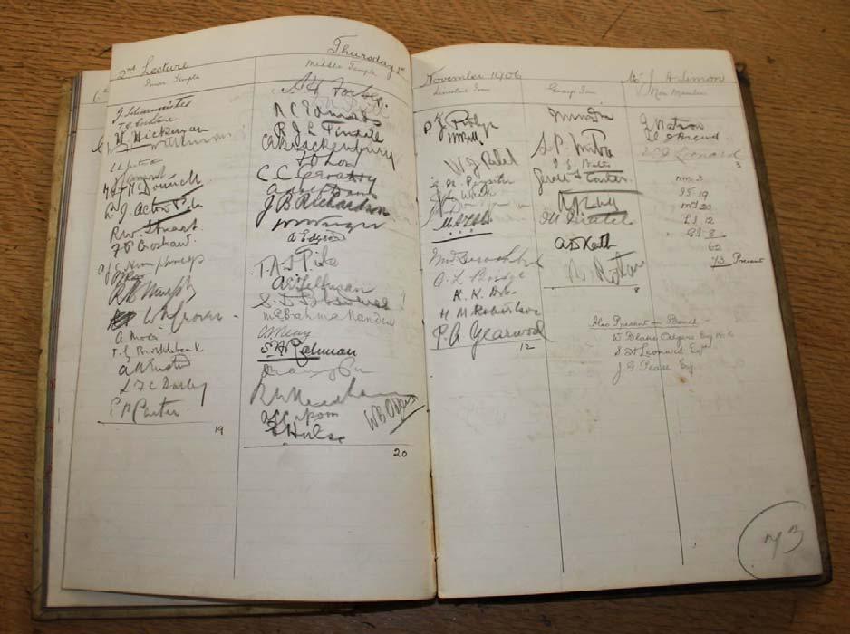 Fig. 5: Signatures in the Register of Evening Lectures