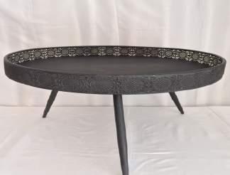 Table COF017 R100.
