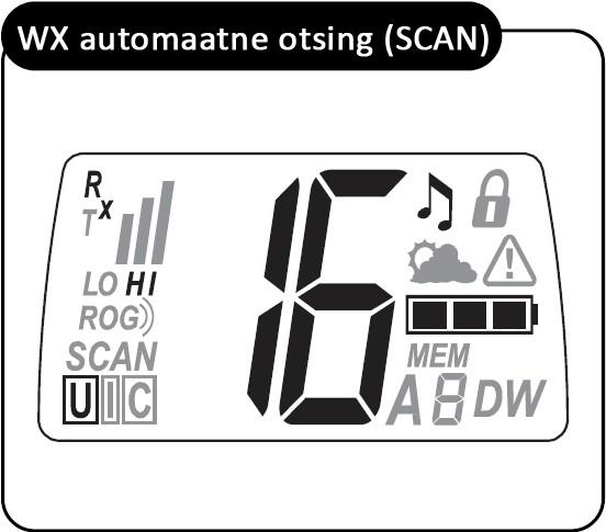 WX SCAN (automaatne otsing) režiimi funktsioon: WX SCAN-i eesmärk on lubada vastuvõtjal mere ooterežiimis kõiki 10 WX kanalit automaatselt ilmahoiatuste peale läbi otsida.