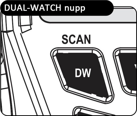 Dual-Watch režiim Dual-Watch režiim lubab Teil ühe nupuga 2 kanalit korraga jälgida. Kanal 16 on eelseadistatud ning jääb alati üheks skaneeritud kohaks.