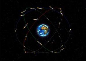 satellites 2005/2008 Galileo