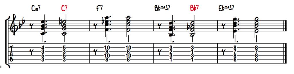 *Note that the chords in red indicate the secondary dominant chords. But hold on a moment, this example sounds different than the Jim Hall excerpt. Why is that?