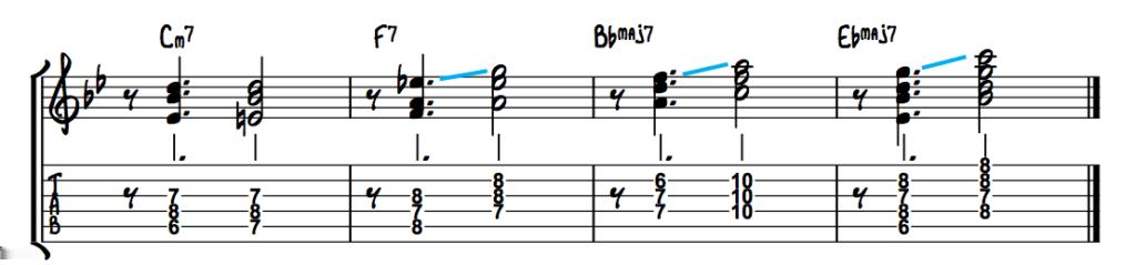 In order to create interest and variety when comping, it s important not to forget about one of the most important elements to music melody.