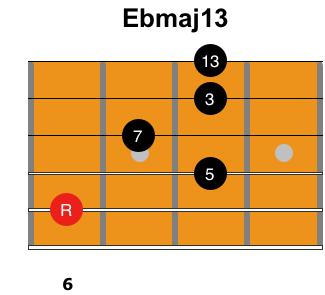 Bar 4 Ebmaj7, Ebmaj13 (IVmaj7) In the last bar of the Jim Hall comping example, an Ebmaj7 chord is featured on the and of beat 1. Following the Ebmaj7 chord, a second type of Eb chord is played.