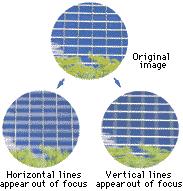 or vertical meridians Lens designers can usually control