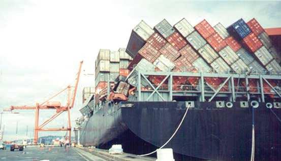 No. 24 Parametric roll triggering conditions Parametric roll is a ship dynamic stability problem that afects large merchant vessels such as container ships and car carriers.