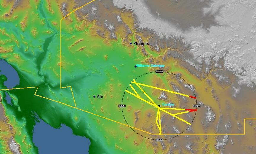 Tucson Radar