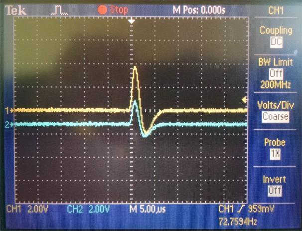 I haven t seen an oscilloscope with this trigger function So a simple trick is to use the oscilloscope s stop button to capture the scope and find the cases which have signals coincide with each
