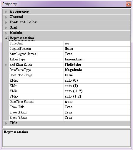 {Representation} Property Name TimeUnit LegendPosition AutoLegendNames XAxisType Plot Elem Editor DataValueType Property Definition Displays the time unit of the data Select the position: None,