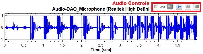3.1.1 Recording audio data in a set amount of time (Option 1) 1. Set the amount of time you wish to record for in the Sample Time (s) section in seconds. 2.