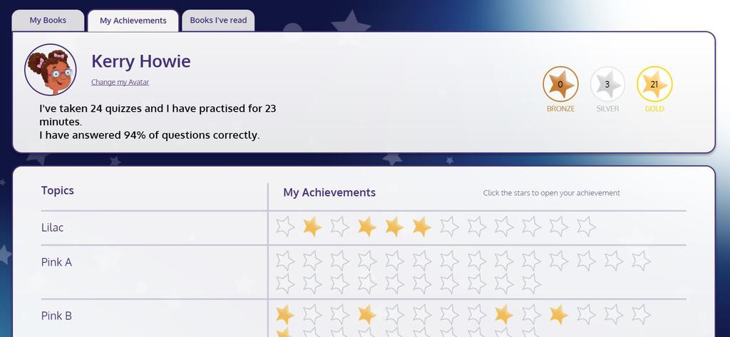These rewards can be viewed in the My achievements section of the child s dashboard.