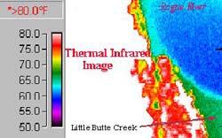 from Space Continuous thermal scanning of