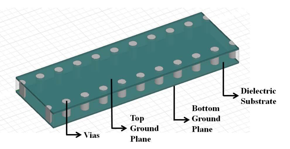 Chapter 2 Design and Comparison of Substrate Integrated Waveguide and Other Transmission Lines 2.