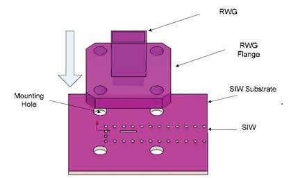 Figure 3.1 Slot transition between RWG and SIW [11].