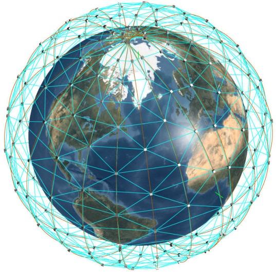 Introduc5on Federated Satellite Network IRIS ARTES