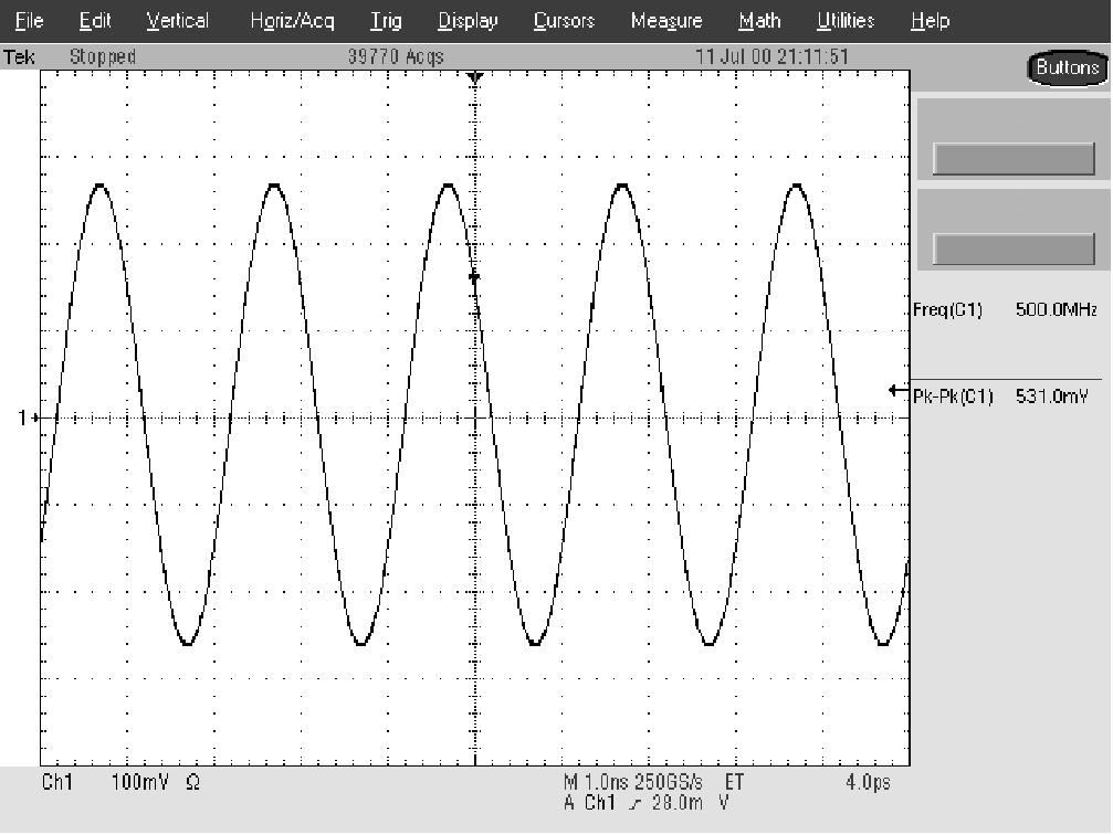 g. Measure the test signal: Set the frequency of the generator, as shown on the screen, to the test frequency in Table 3 that corresponds to the vertical scale set in substep d. See Figure 3.