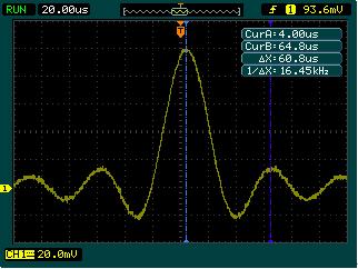 Example 5: Making Cursor Measurements There are 22 build-in automatic measurements. They can also be conducted using cursors to make time and voltage measurements of a waveform quickly.