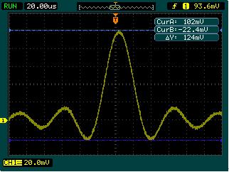 Measure the Amplitude of the First Waveform Peak of the Sinc. Please follow these steps: 1. Press Cursor key to see the Cursor menu. 2. Press Mode to set Manual mode 3. Press Type to select Y. 4.