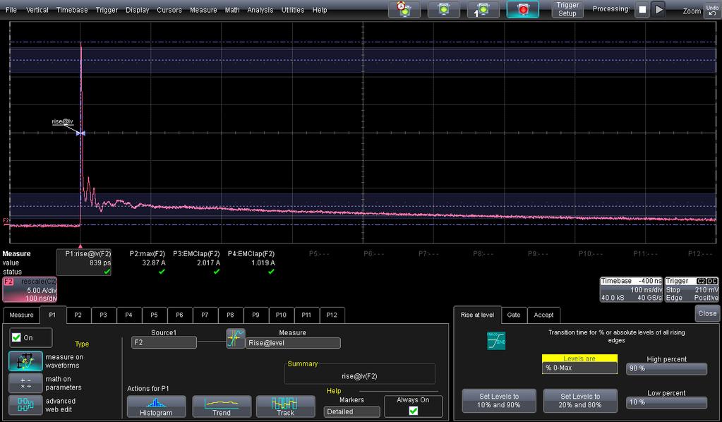 Using 0% - Max Thresholds for ESD Rise Time Measurement