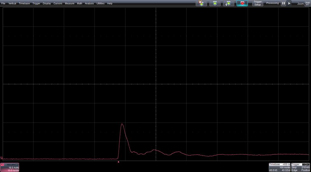 Dynamic Range and Signal Integrity For ESD Pulse Measurements This Concept Holds True for All Digitizing Real Time