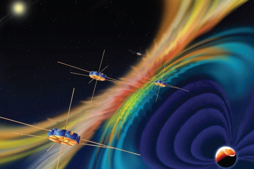 Using GPS above the GPS Constellation: NASA MMS Mission GSFC Team Info Magnetospheric Multi-Scale (MMS) Mission Launched March 12, 2015 Four spacecraft form a tetrahedron near apogee for performing