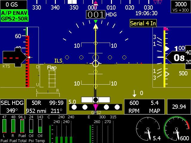 1.3 Primary Flight Display Group The Primary Flight Display-PFD has selectable pages.