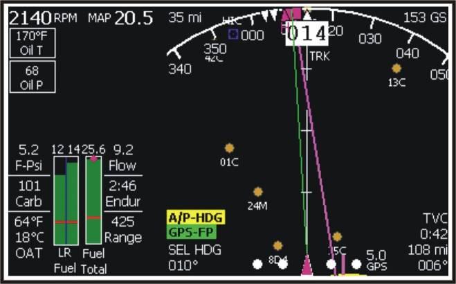 HS and HX Horizons may display engine data at the bottom of the display. Many combinations of PFD, MAP and ENG split pages are available.