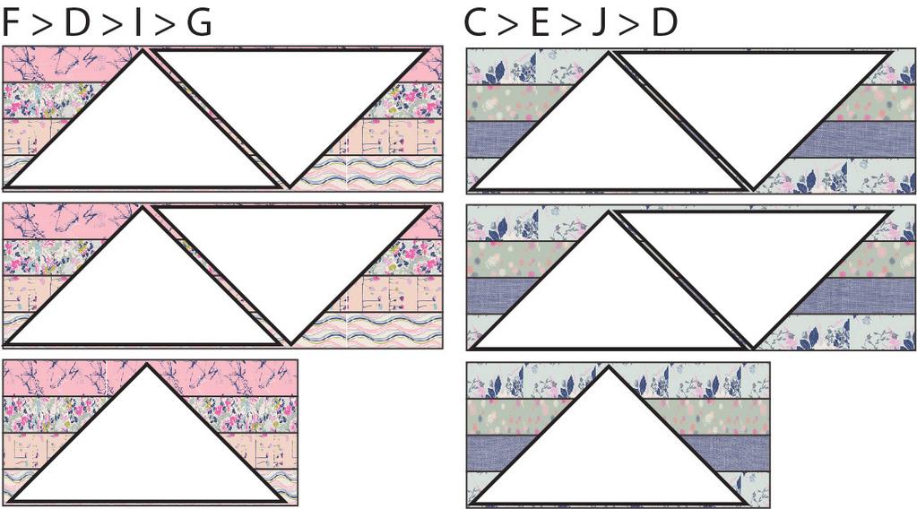 One (1) 14" x 3½" strip, Two (2) 13" x 3½" strips, One (1) 10" x 3½" strip Fabric G Two (2) 37" x 3½" strips, One (1) 25" x 3½" strip Fabric H Two (2) 19" x 3½" strips, One (1) 11" x 3½" strip, Two