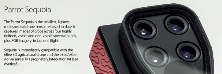 Cameras for Drones Parrot Sequoia