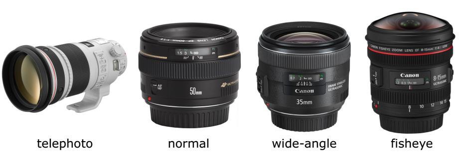 Lenses Goal of Lens is to obtain images that are
