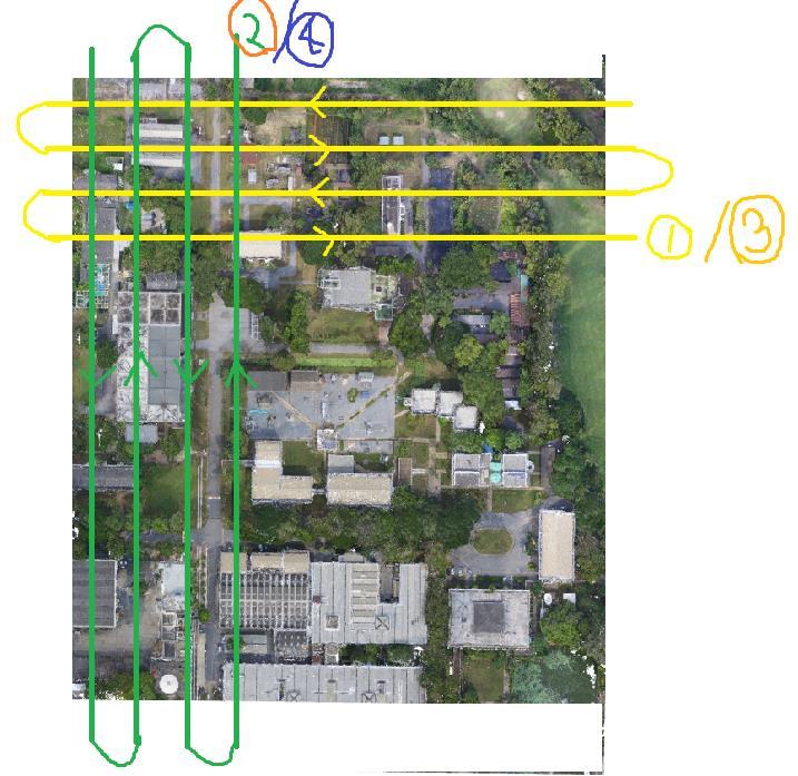 Case 3: Quad Grid near vertical photos 2 perpendicular grids + ~45deg oblique photos 2 perpendicular grid Maximum amount of details and accuracy for given flying height can be obtained using this
