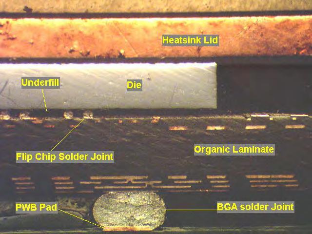 Solder flip chip bonding Common uses Flip chip on board (FCOB) Flip chip in package (FCIP) System
