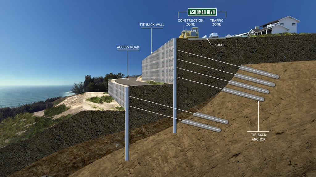 Two Tier Retaining Wall with Tiebacks Features Two Tier Retaining System Soil/rock anchors (tiebacks) Soldier piles Drainage panels Permanent facing (shotcrete or cast in place) Advantages