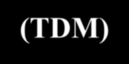 Figure 6.12 Time Division Multiplexing (TDM) 6.