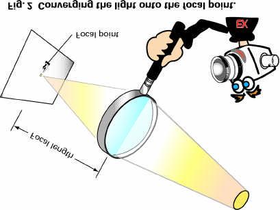 touching upon the lens structure in this and the following articles is for the sole purpose of explaining the lens parameters, so as to let the readers understand what is important and why.