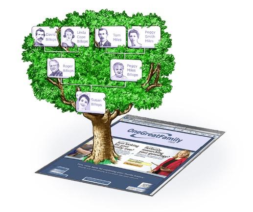 What Can OneGreatFamily Do for You? OneGreatFamily is a web-based genealogical service that allows users to combine their family tree with others family trees to build one global, shared family tree.