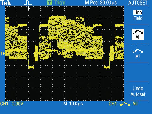 DRT sampling technology. Fast Fourier Transform (FFT) makes it easy to precisely analyze, characterize and troubleshoot circuits in the frequency domain.