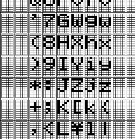 14 When you send a byte with the value of 14 to the display, then a lowercase h will be shown (See
