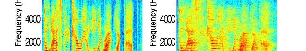 FFT spectrogram (Top row) and LP spectrogram (Bottom row). 5.1.