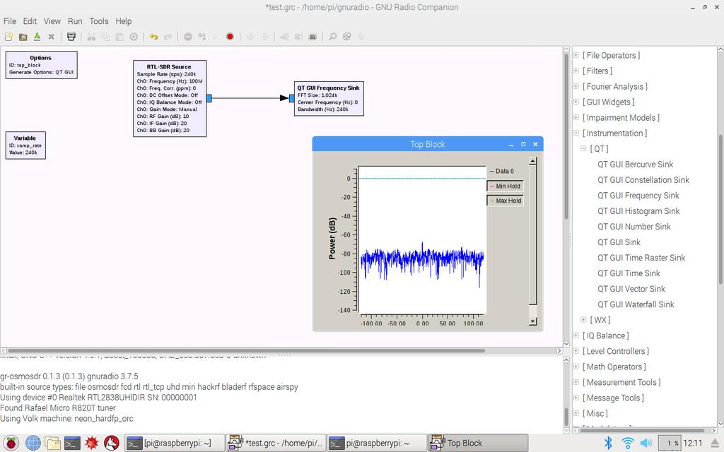 Create a GNU Radio Companion flow graph Drag an RTL-SDR Source to the flow graph Drag a QT GUI Frequency Sink to the flow graph