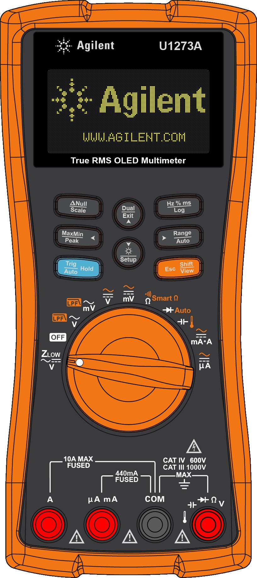 1 Introduction Your Multimeter in Brief Your Multimeter in Brief Dimensions