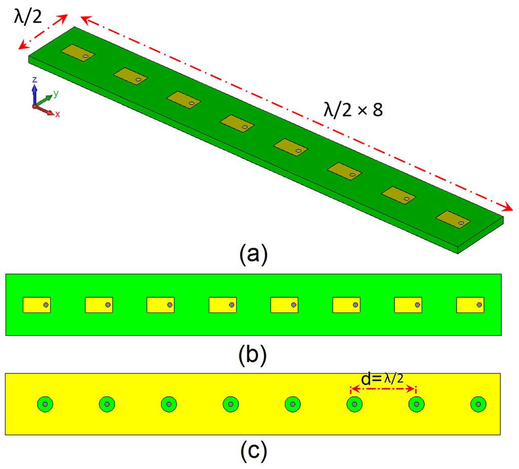 Fig. 11. Directivity, radiation efficiency and total efficiency characteristics of the simulated linaer array antenna at the sanning angles from 0 to +70 degree. Fig. 7.